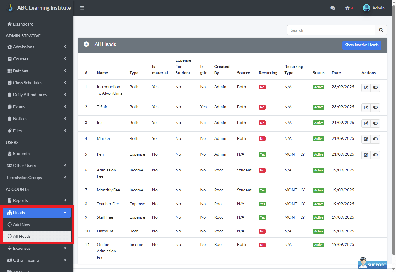 সকল আয়-ব্যয় খাতের তালিকা।