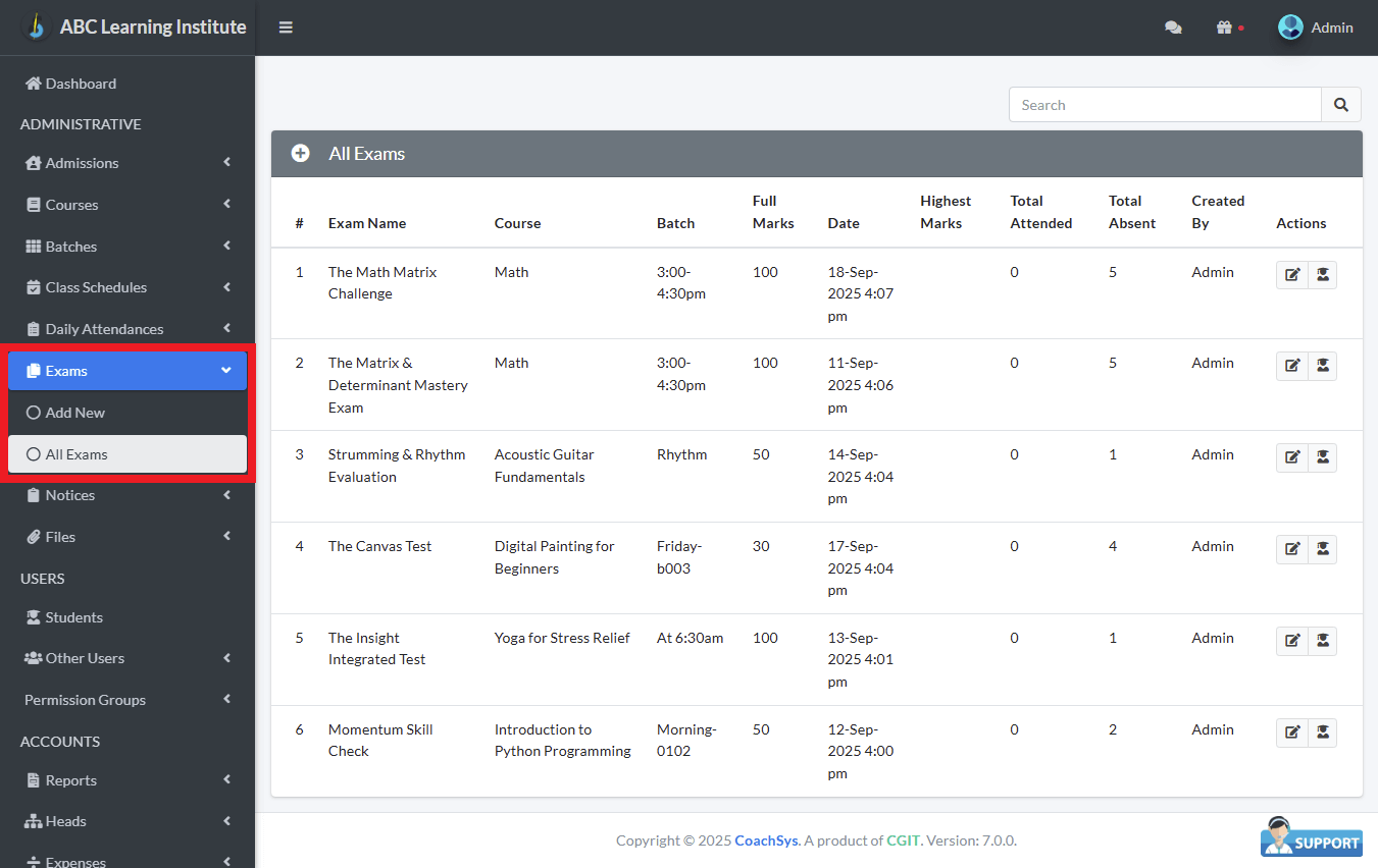 সকল পরীক্ষার তালিকা।